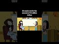 American Dad - Roger gets roasted #americandad #rogersmith