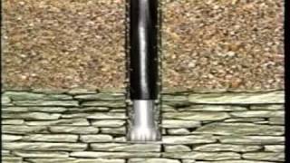 How to Drill a Water Well