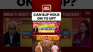 Is Uttar Pradesh BJP’s Biggest Worry? Why UP Could Change the 2027 Game #bjp #uttarpradesh #congress