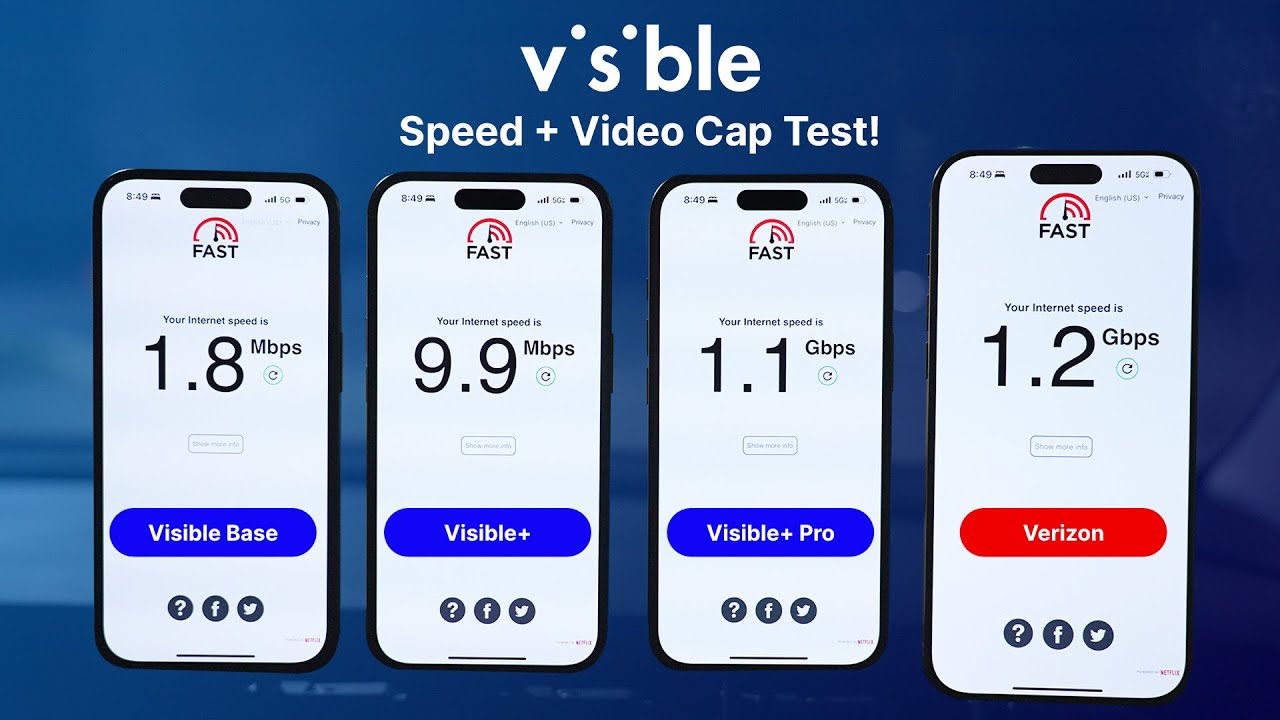 Visible Base vs Visible+ vs Visible+ Pro vs Verizon Speed Test & Video Throttle Test!