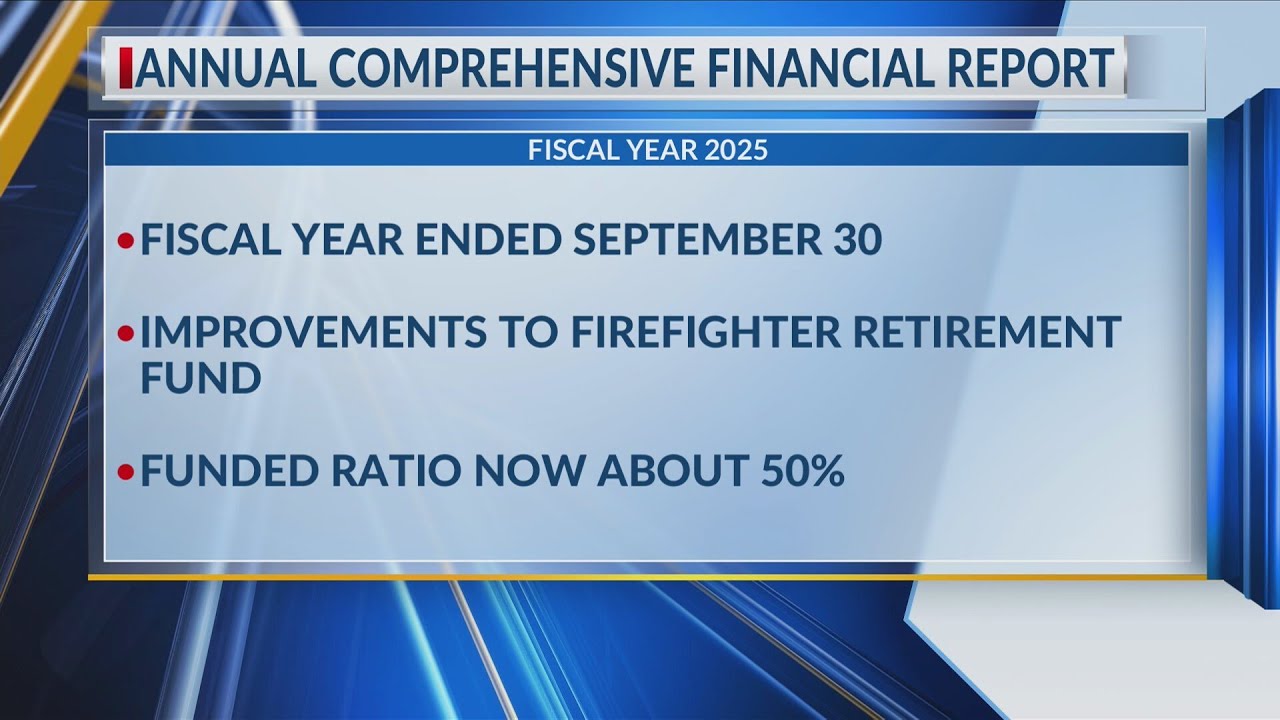 Net position up $57 million: City of Abilene reports success for Fiscal Year 2025