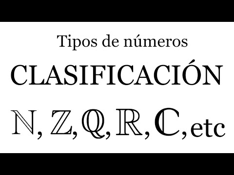 TIPOS DE NÚMEROS. CLASIFICACIÓN. Matemáticas Básicas