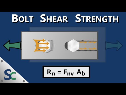 Bolt Shear Strength - Bearing, Tearout, and Shear Load Capacity Calculations