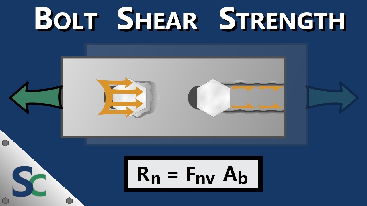 Bolt Shear Strength - Bearing, Tearout, and Shear Load Capacity Calculations