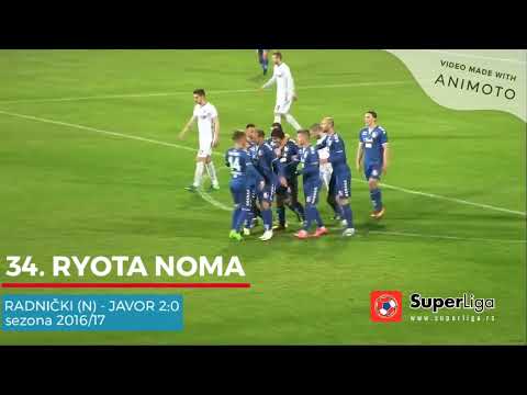 50 Najlepših golova FK Radnički Niš u Superligi Srbije