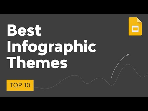 How to Time Your Slides on Google Slides