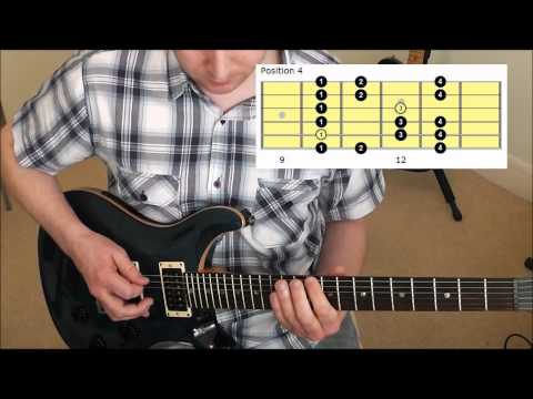 How To Play The Natural Minor Scale In 5 Positions On Guitar