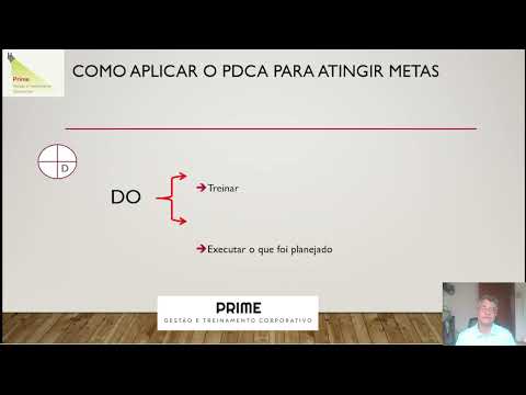 Como aplicar  o PDCA para atingir metas