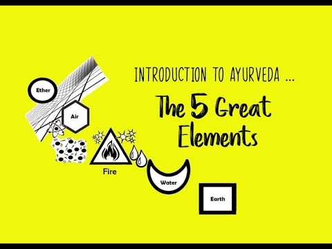 Introduction To Ayurveda: The 5 Great Elements - YouTube