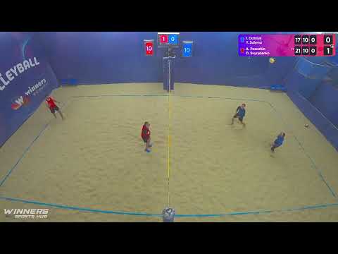 12:15 I. Datsiuk / Y. Sulyma - A. Pasazhin / D. Svyrydenko 19.02.2023 | Winners Beach Volleyball