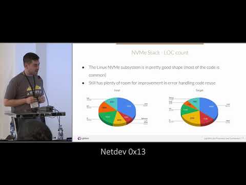 Netdev 0x13 - NVMe over TCP IP