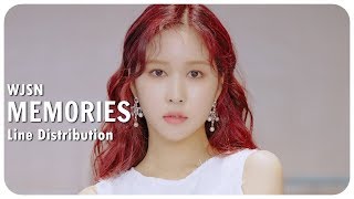 WJSN (Cosmic Girls) 「MEMORIES」 Line Distribution | Color Coded Bars