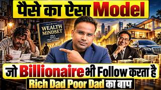 Financial Literacy Model — Full Breakdown & Transcript