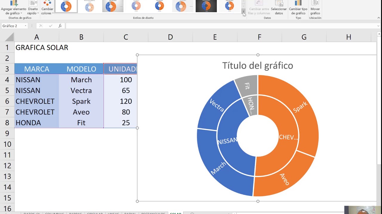 Grafica de proyeccion solar en Excel