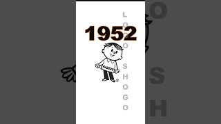 Hasbro Logo Evolution #hasbro #toys #children