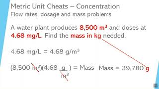 Video 2 Calculating Dosage Volume and Mass using easy cheat