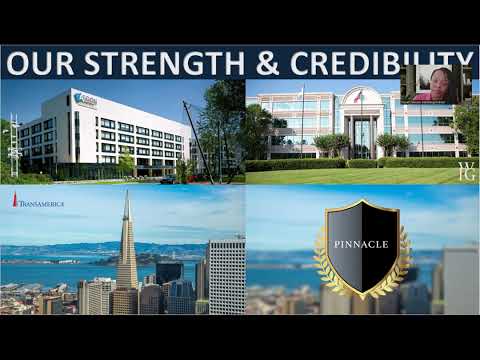 Shyrell BPM- Company Overview