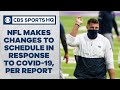 Titans' Week 5 game postponed to Tuesday night, sparking Week 6 schedule changes | CBS Sports HQ