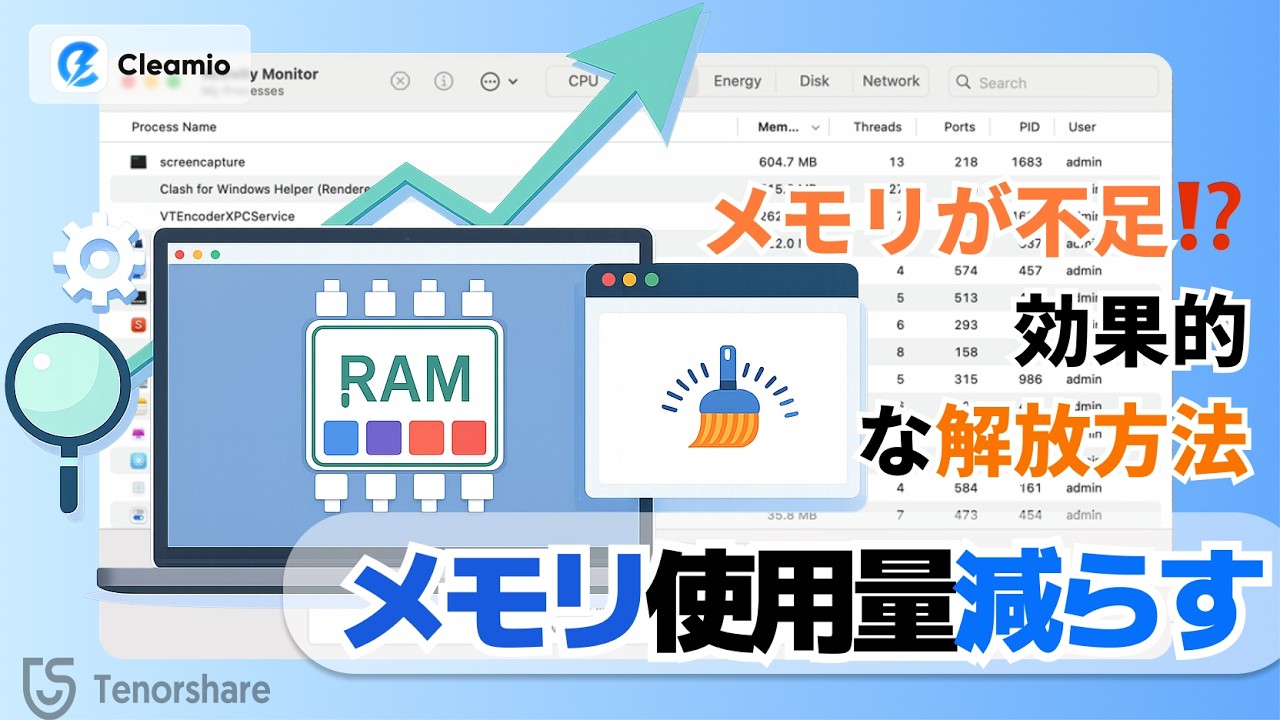【Mac必見】メモリが不足⁉️Macでメモリの使用量を解放する方法6️⃣選｜Tenorshare Cleamio