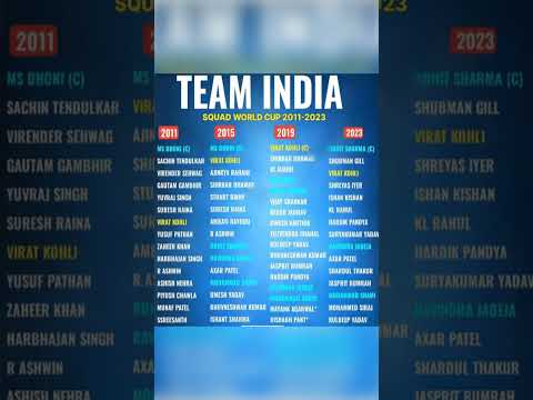 Team India squad for world cup 2011-23 #youtubeshorts #asiacup2023 #indvspak #viral #cwc2023