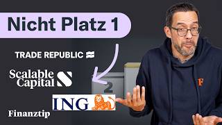 Die besten ETF-Depots 2026 | Update