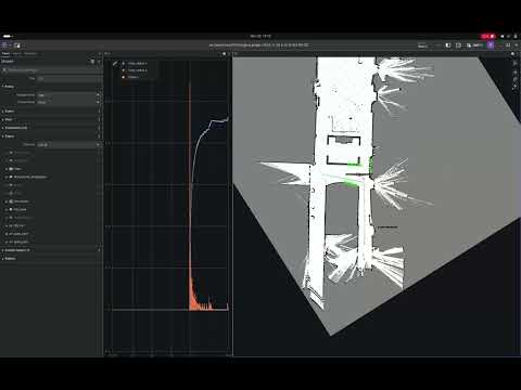 SVEA Vehicle – Real-Time Velocity and Acceleration Tracking (Simulation from Real Run)