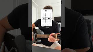How To Play "Misunderstood" - #guitar #guitarcover