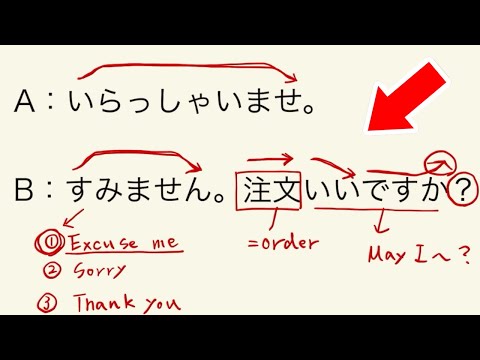 Japanese Conversation Practice for Beginners | Ordering at a Café