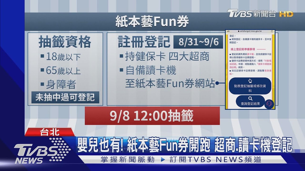 嬰兒也有!紙本藝Fun券開跑 超商、讀卡機登記