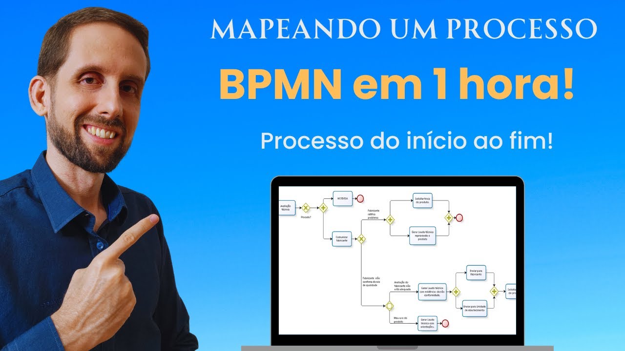 Mapeando um processo - BPM em 1 hora!