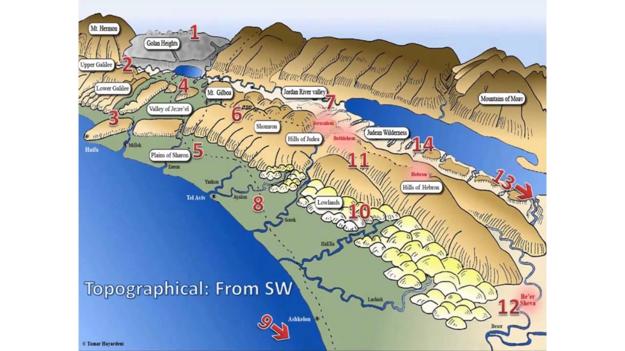 Virtual Israel Touring - Topography