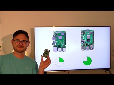 Raspberry Pi 4 - Endlich der Durchbruch?