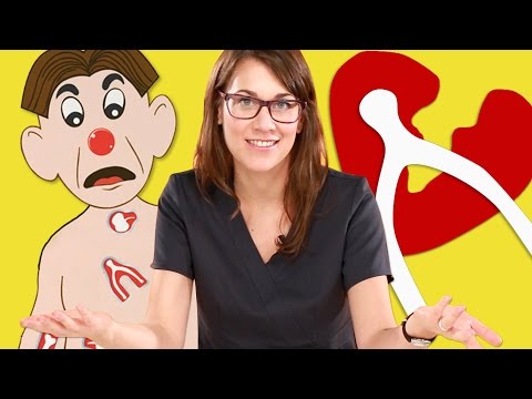 外科醫生玩手術 (Surgeons Play Operation)