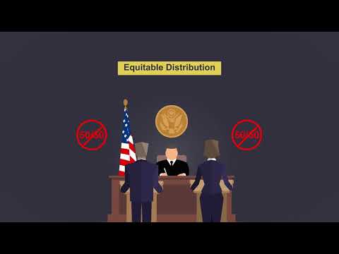 Marital Property Division in Divorce Actions