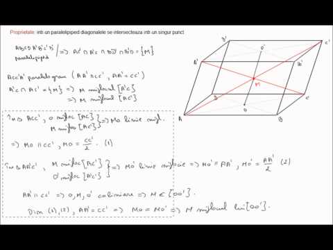 Problema rezolvata: concurenta diagonalelor unui paralelipiped (8g13)