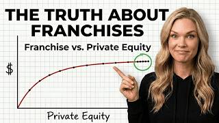 Franchise Opportunity or Private Equity Alternative? | Ava from Legacy Capital