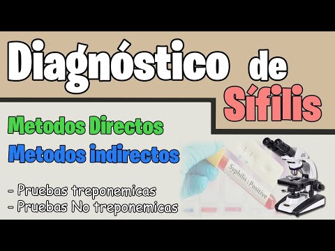 DIAGNÓSTICO DE SÍFILIS | pruebas serológicas CON ESQUEMAS e INTERPRETACIÓN DE RESULTADOS | COMPLETO