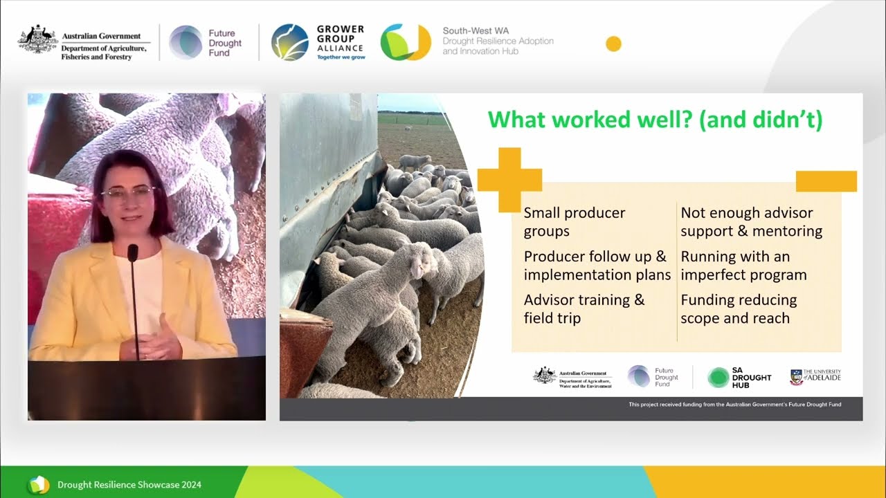 Containment feeding to boost business performance and resilience