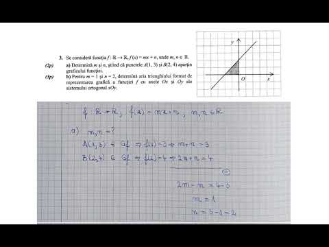 Se considera functia f(x)=mx+n, unde m si n apartin R. Determina m si n