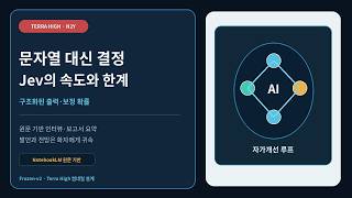 시스템 원 모델과 Jev: 빠른 구조화된 AI 의사결정의 주장과 한계