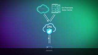 [지스케일러] Helping employees WFH with ZPA