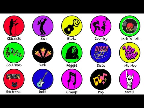 Musikgenres in 8 Minuten erklärt