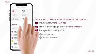 Get Canadian Phone Numbers from Numero