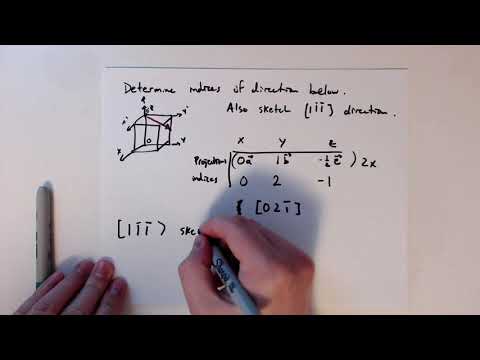 MSE585 F20 Lecture 7 Module 4 - Example Problems of Points, Directions and Planes