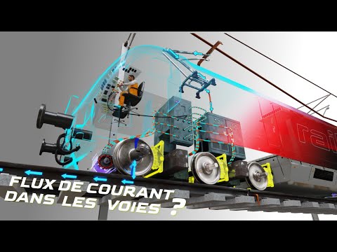 L'ingénierie fascinante qui fait fonctionner les trains électriques !