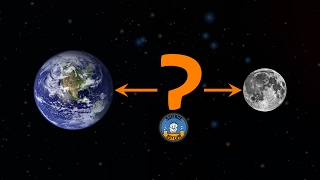 How Far Away Is The Moon?