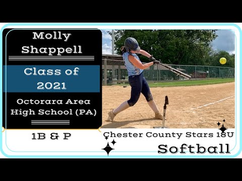 Molly Shappell - Class of 2021 - Softball Recruiting Video