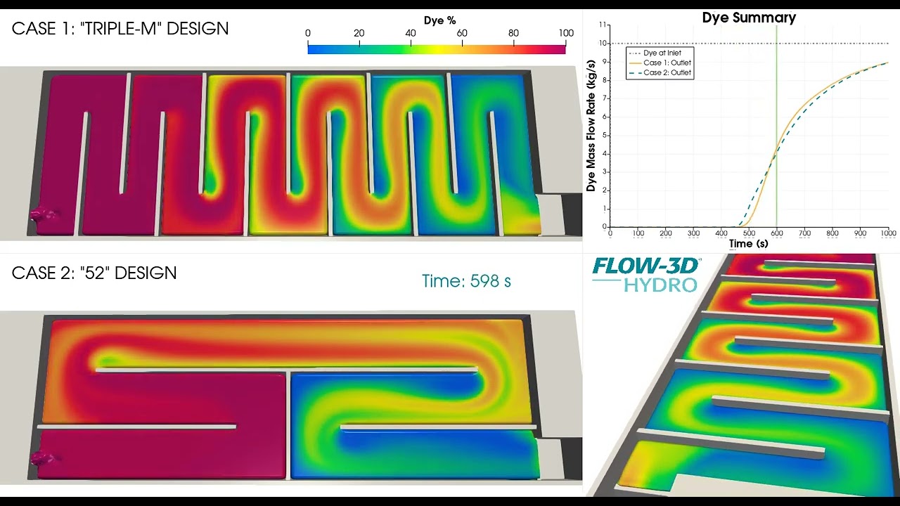 Serpentine Contact Tank Design