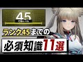 【エンドフィールド】早めに知れば得する！行動レベル45までの知識11選。【アークナイツ：エンドフィールド】