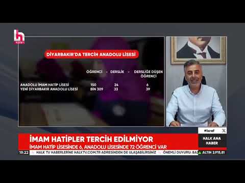 Genel Eğitim Sekreterimiz Veli Fırat Şimşek, Milli Eğitim Bakanı Yusuf Tekin’in İmam Hatipler ile ilgili açıklamalarını Halk Tv’ye değerlendirdi. 24/09/2024 | EĞİTİM İŞ